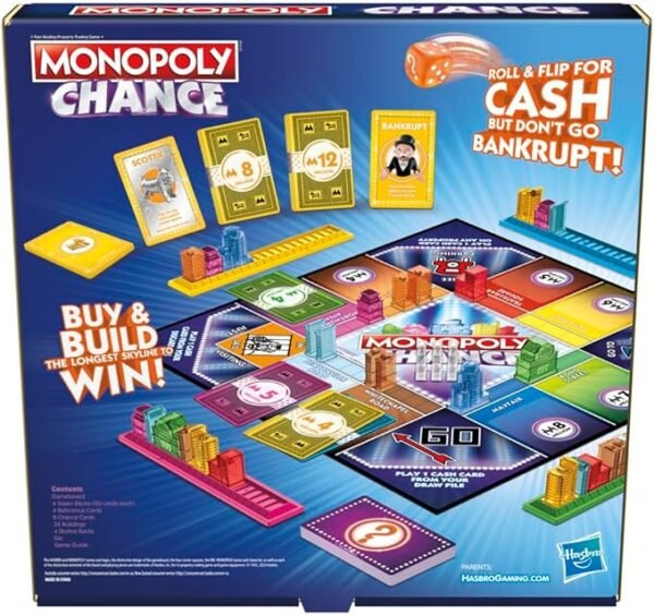 Monopoly Chance Board Game F8555 - Image 3