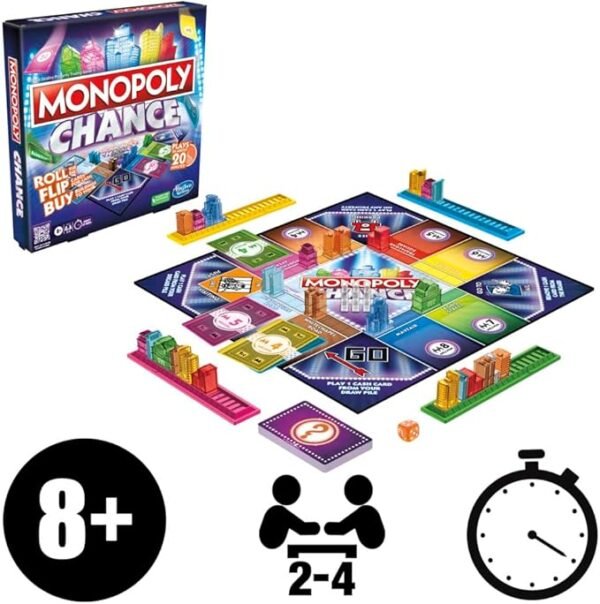 Monopoly Chance Board Game F8555 - Image 4